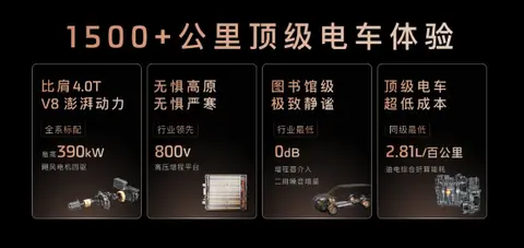 智己LS9开启预售：3369万元起，4秒级加速+1508km综合续航-2