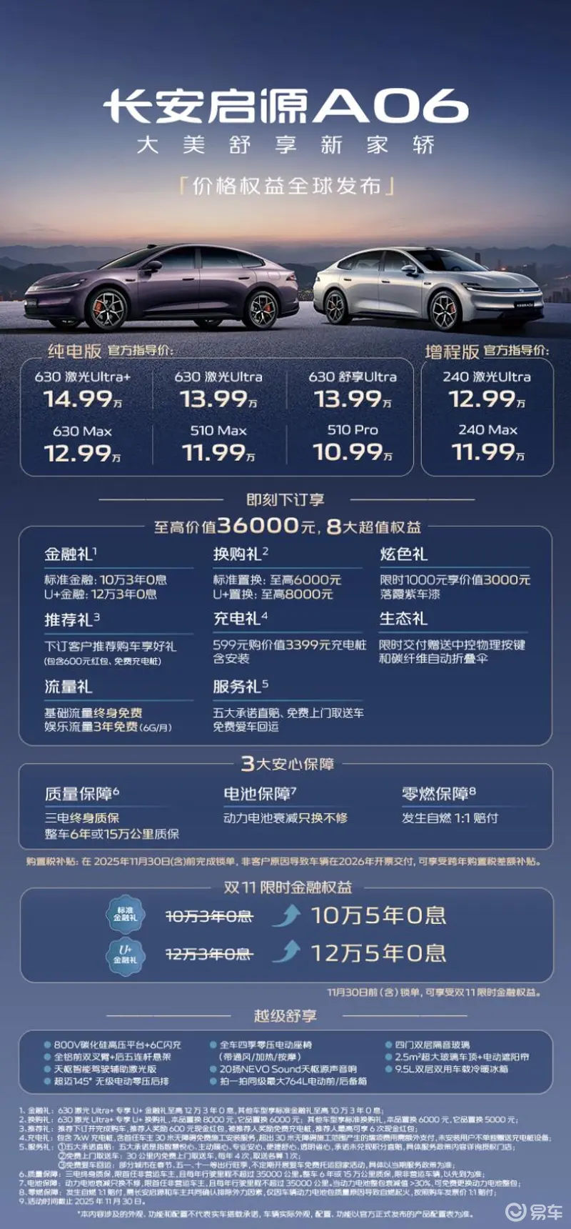 六款纯电两款增程版本 长安启源A06上市1099万起-1