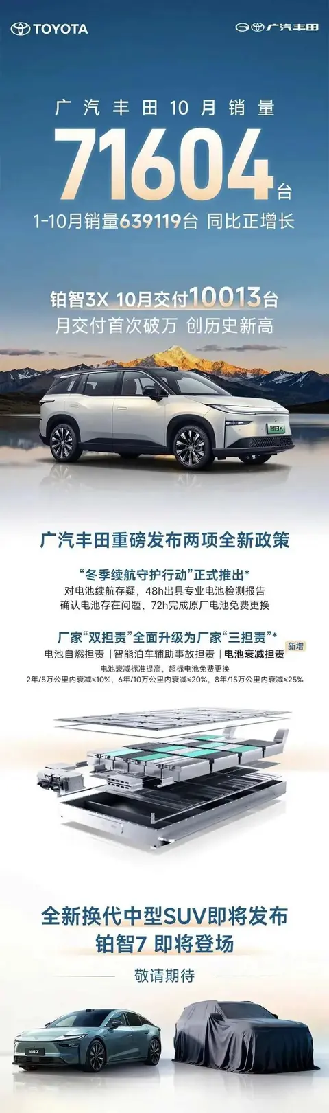 每天车闻:广汽菲克长沙工厂第6次拍卖-3