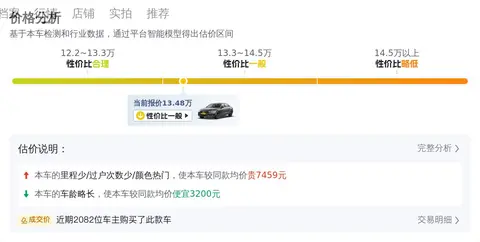 13万多拿下,一手奥迪A4L,圆你豪华品牌梦-2