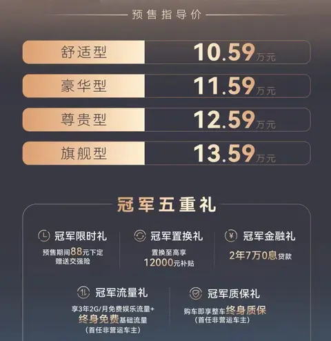 1059万起，奇瑞第五代瑞虎8开启预售，“虎豹”双前脸+全系16T-3
