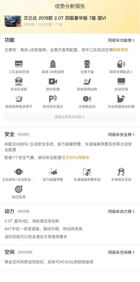 13万多拿下丰田汉兰达，20T四驱七座，家用好选择！-3