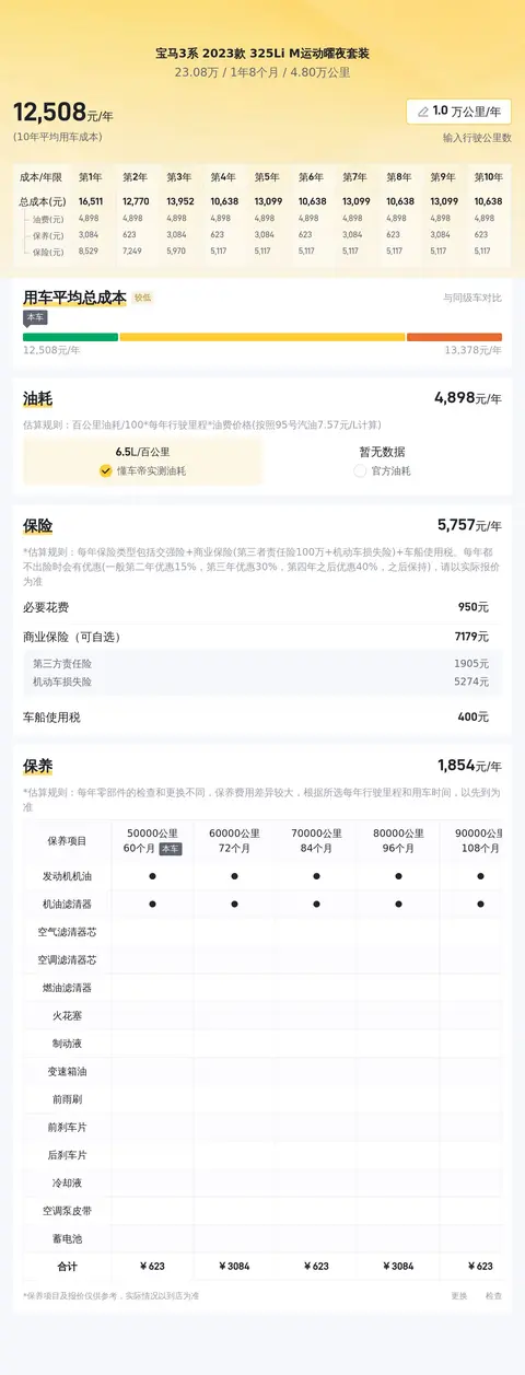 23万多拿下准新宝马3系,体验M运动曜夜,这配置值不值?-3