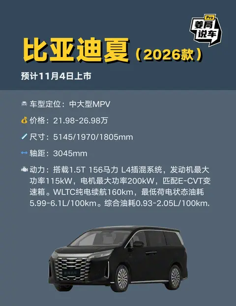 11月即将上市的新车也太多了吧，你pick谁家的哪款车呢？-3