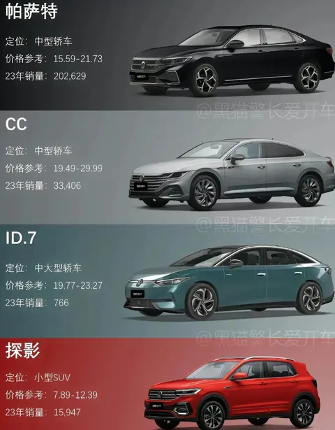 德国大众拒管中国车主投诉！变速箱故障频发，百万车主心寒-3