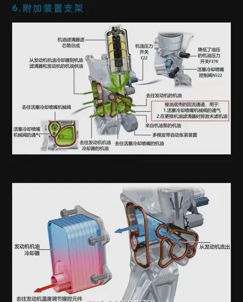 奥迪“塑料心脏”惊魂:轻量化狂欢下的安全失守-3