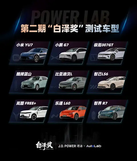 白泽奖第二期预告！20-30万级9车全场景大考来了-3