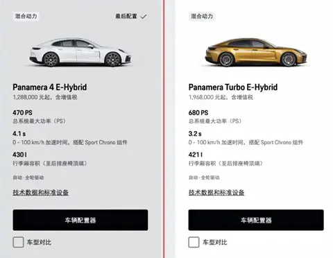 全新保时捷Panamera E-Hybrid 1288万元起:豪华运动轿跑进化论-3
